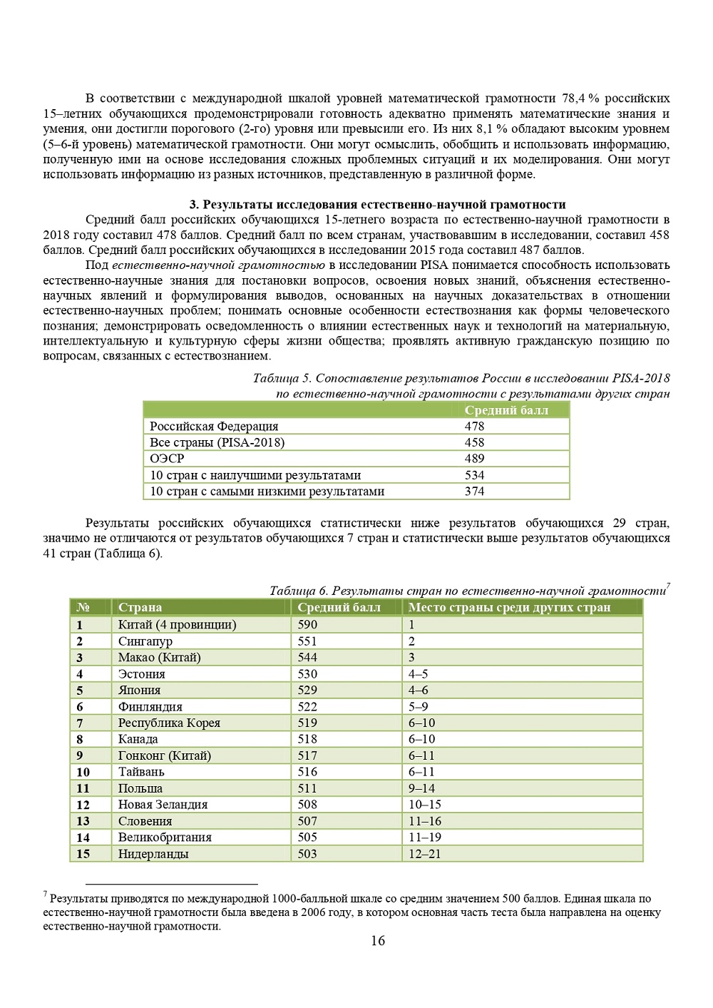 План сопоставительной характеристики